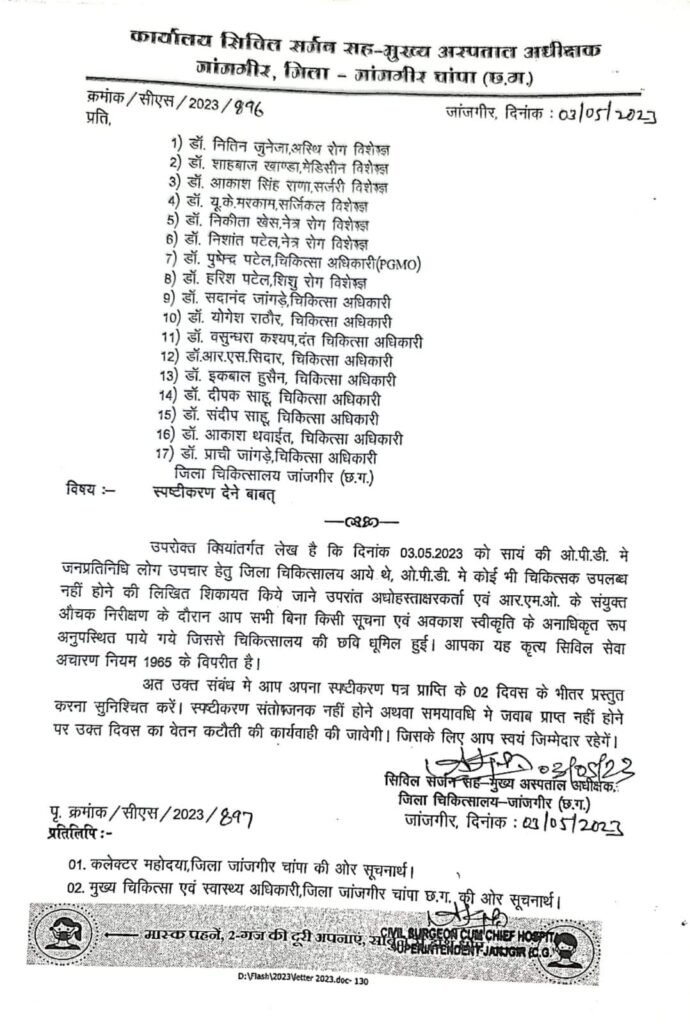 जांजगीर जिला अस्पताल में अनुपस्थित रहे 17 डॉक्टर,,,मचा हड़कंप भेजा गया नोटिस,,, Console Corptech