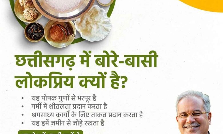 कलेक्टर ने की सभी संगठनों से अपील बोरे बासी खा कर मनाएं श्रमिक दिवस Console Corptech