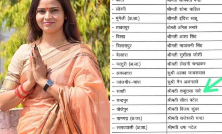 शक्ति विधान सभा क्षेत्र के प्रभारी बनी शकुंतला खरे जताया आभार Console Corptech