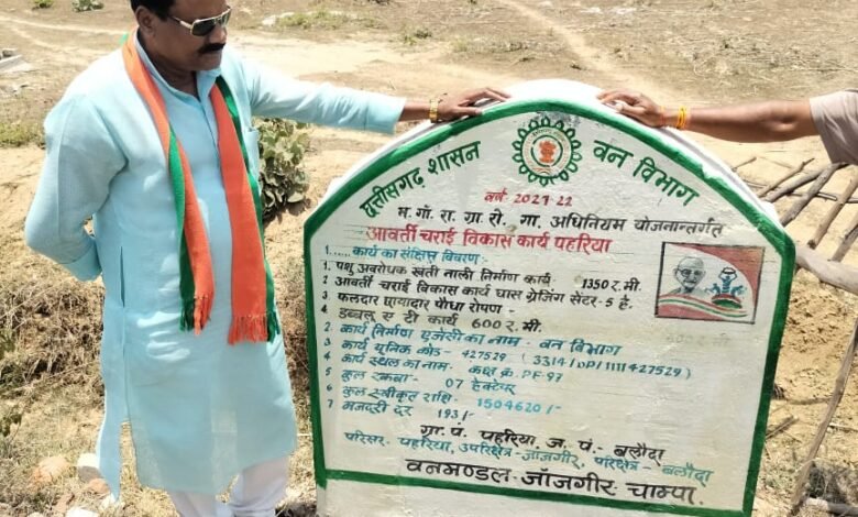 मस्तूरी विधान सभा क्षेत्र प्रभारी कार्तिकेश्वेर स्वर्णकार ने चलबो गोठन खोलबो पोल अभियान के तहत किया क्षेत्र का भ्रमण लगाए सरकार पर कई आरोप ,,, Console Corptech