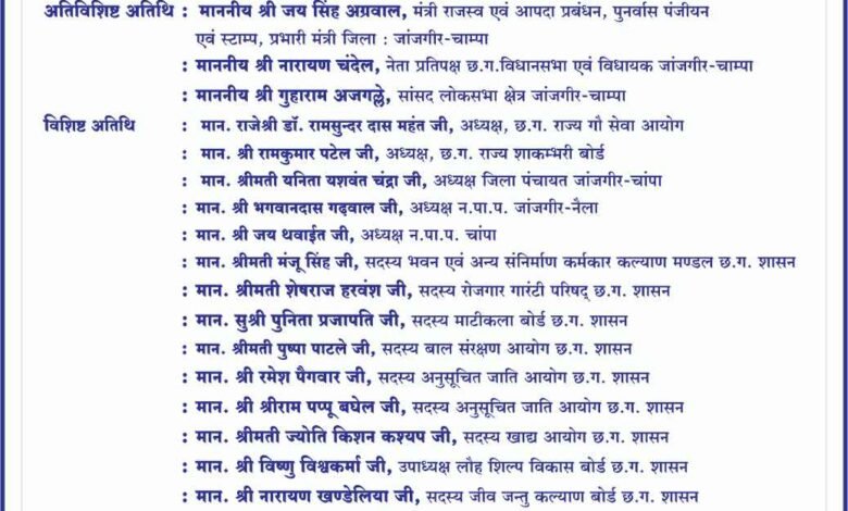 मुख्यमंत्री श्री भूपेश बघेल नवनिर्मित रेलवे ओवरब्रिज खोखसा का कल करेंगे वर्चुअल लोकार्पण,हावड़ा-मुबंई रेल मार्ग पर खोखसा के निकट 2926.29 लाख रूपए की लागत राशि से निर्मित है रेलवे ओवरब्रिज Console Corptech