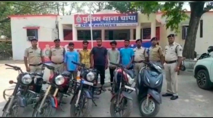चांपा थाना प्रभारी मनीष सिंह परिहार की सजगता से हो रहे हैं बहुत कार्यवाही बुलेट के शौकीन ही निकले बुलेट चोर ,,,पढ़े पूरी खबर,,, Console Corptech