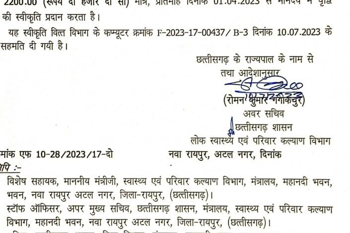 प्रतिमाह 2200 रूपए मानदेय में वृद्धि की स्वीकृति ,,छत्तीसगढ़ सरकार द्वारा मितानिनों के हित में अहम निर्णय,, Console Corptech
