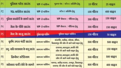 दिनांक 13.08.2023 को मुख्यमंत्री एवम् VVIP के जाँजगीर आगमन के दौरान पार्किंग व्यवस्था,कार्यक्रम में सम्मिलित होने वाले सभी आगंतुकों हेतु 10 स्थानों पर पार्किंग की व्यवस्था की गई है जाने कहा किसकी व्यवस्था की गई हैं। Console Corptech